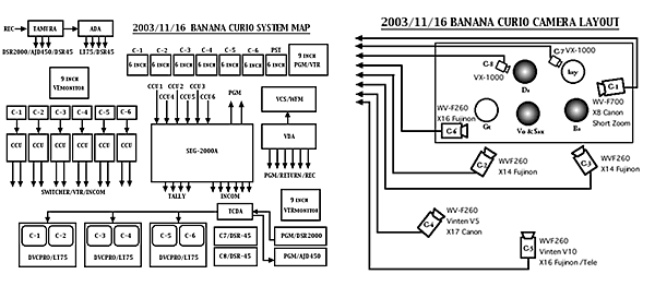 �V�X�e���}